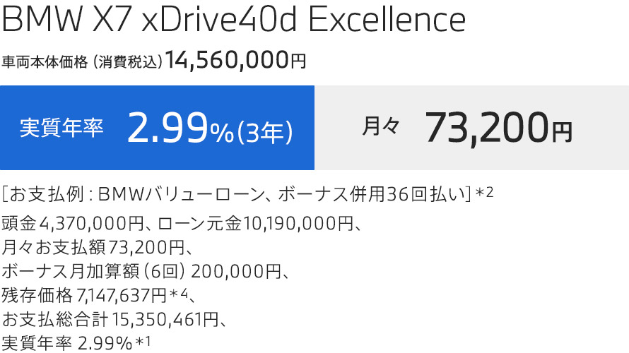 X7　支払例