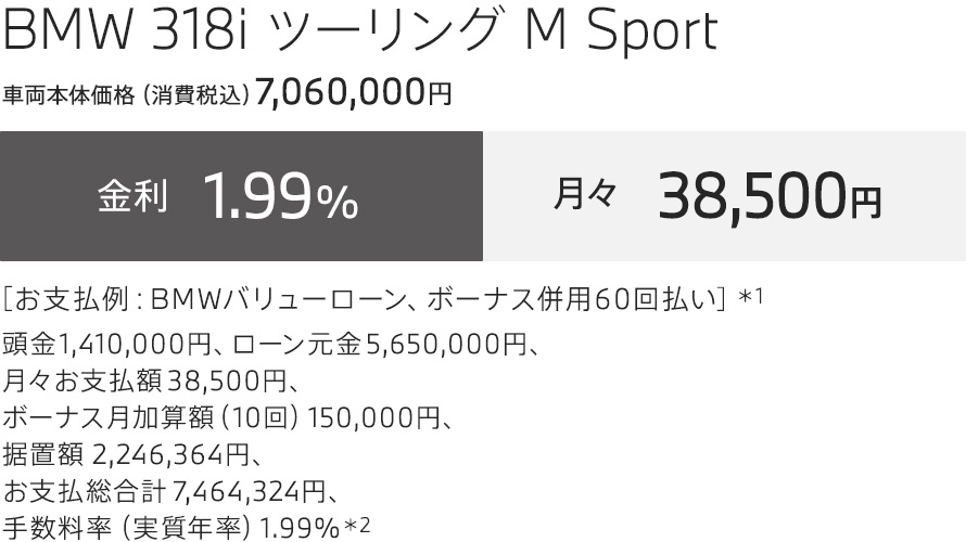 BMW 3 Series Touring お支払例