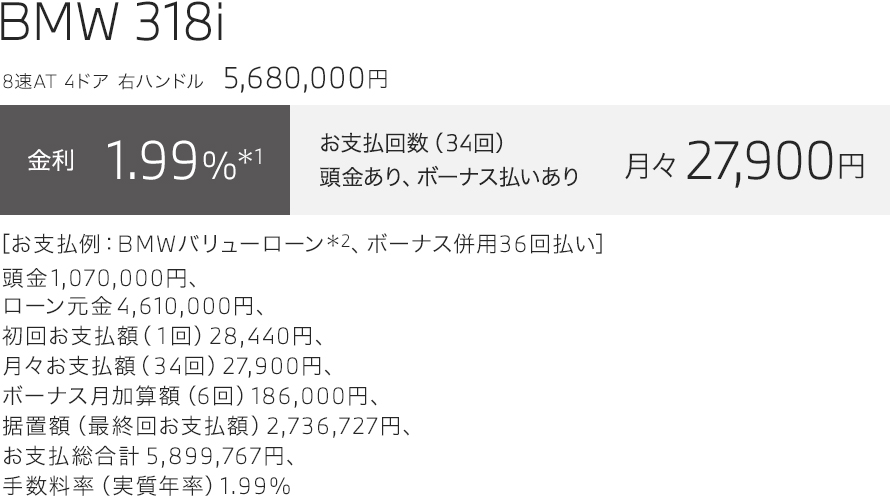 BMW 318i　お支払い例