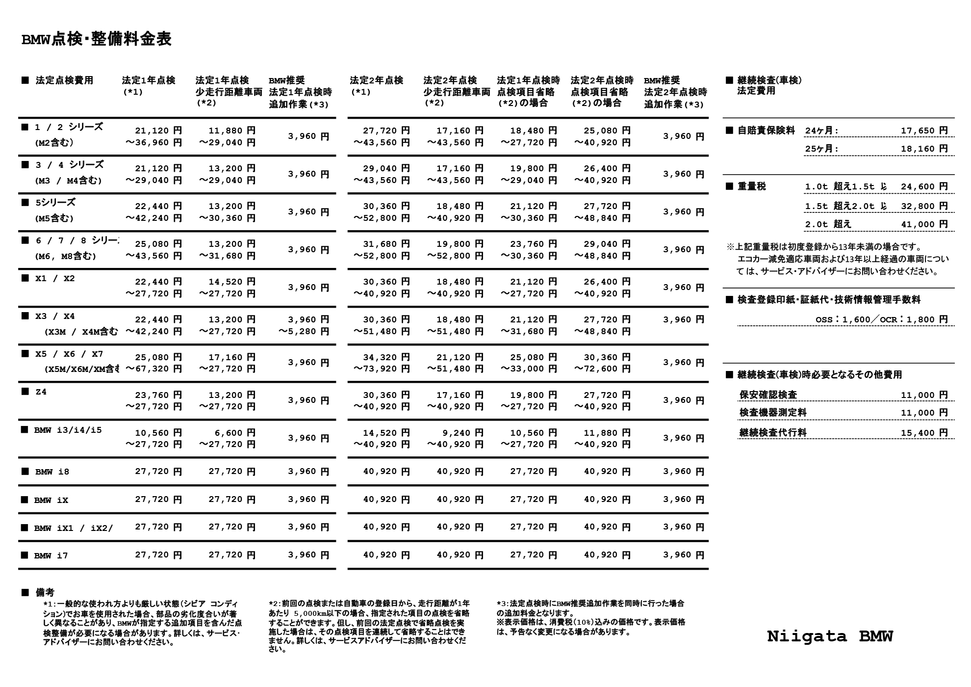 点検整備料金表